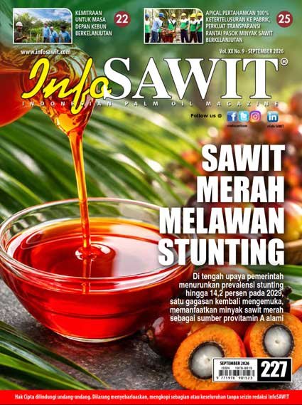 INFO-SAWIT